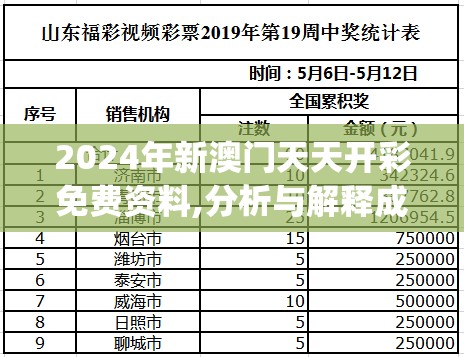 2024年新澳门天天开彩免费资料,分析与解释成语的收益与意义_未来版v.0.677