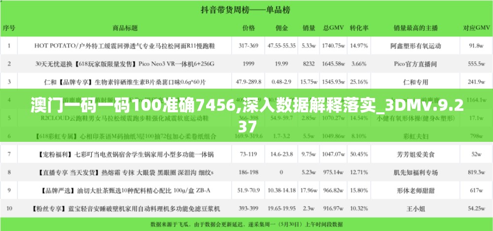 澳门一码一码100准确7456,深入数据解释落实_3DMv.9.237