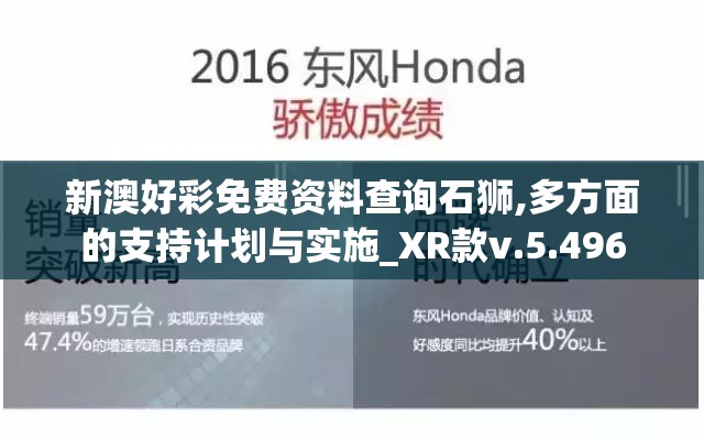 新澳好彩免费资料查询石狮,多方面的支持计划与实施_XR款v.5.496