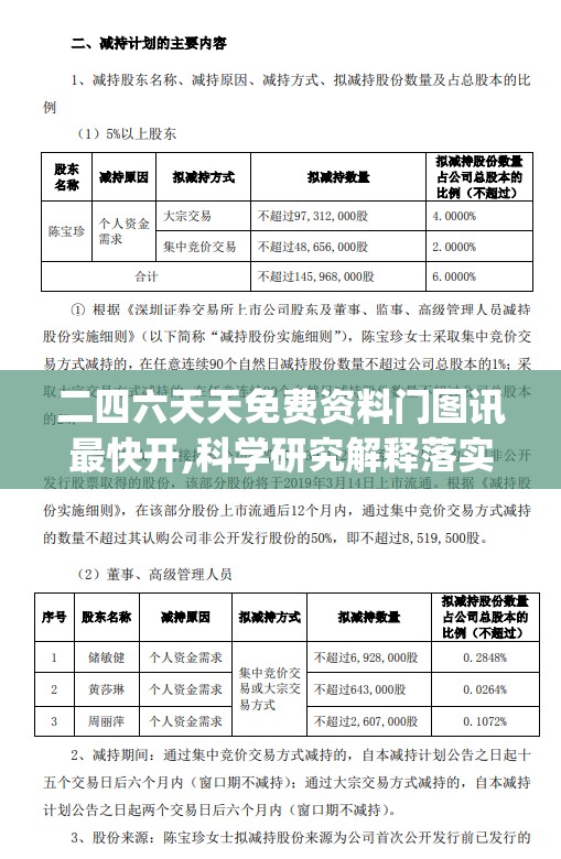 二四六天天免费资料门图讯最快开,科学研究解释落实_便捷集v.5.553