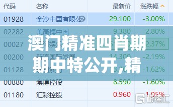 澳门精准四肖期期中特公开,精细分析解释落实_活力集v.9.649