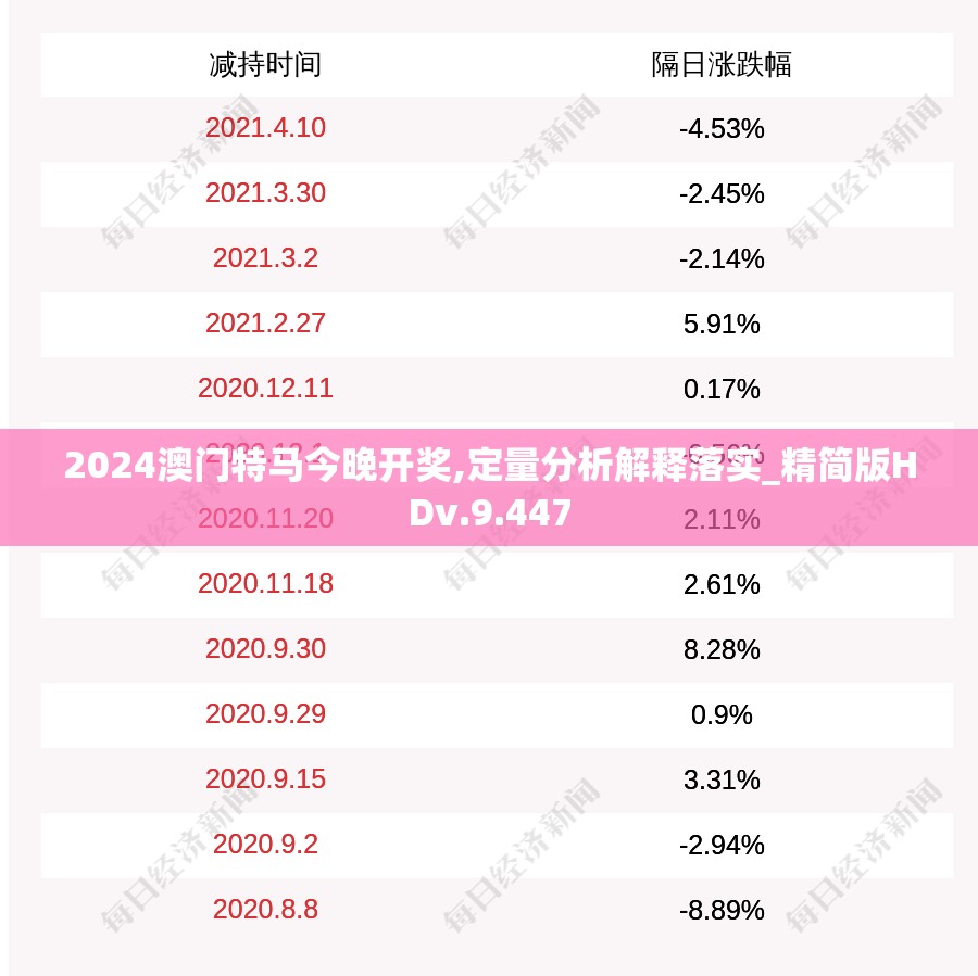 2024澳门特马今晚开奖,定量分析解释落实_精简版HDv.9.447