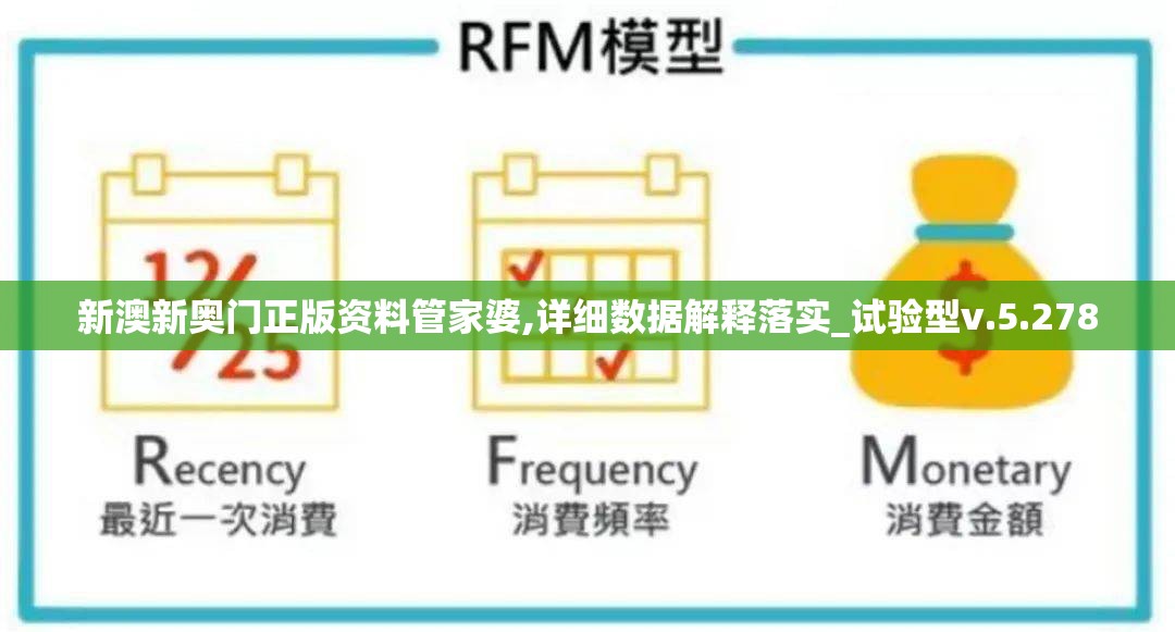 新澳新奥门正版资料管家婆,详细数据解释落实_试验型v.5.278