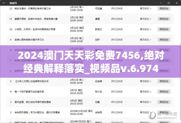 2024澳门天天彩免费7456,绝对经典解释落实_视频品v.6.974