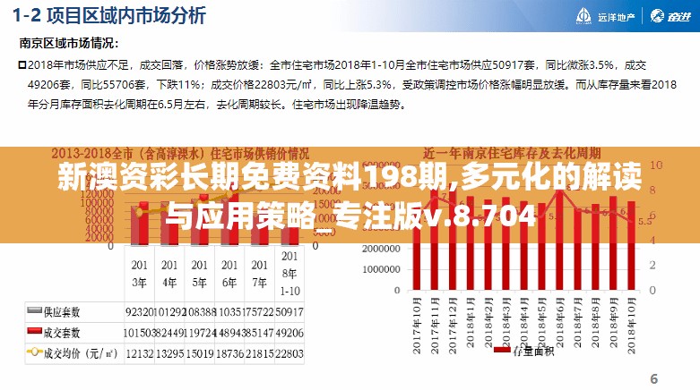 新澳资彩长期免费资料198期,多元化的解读与应用策略_专注版v.8.704