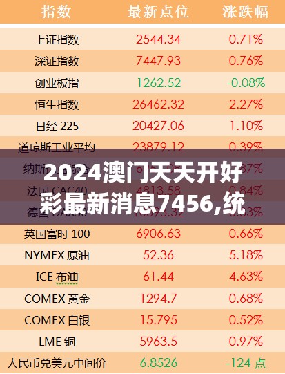 2024澳门天天开好彩最新消息7456,统计研究解释落实_简约版v.9.8