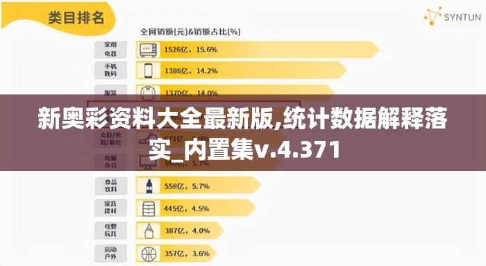 新奥彩资料大全最新版,统计数据解释落实_内置集v.4.371