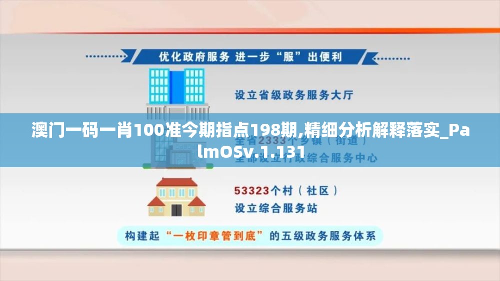 澳门一码一肖100准今期指点198期,精细分析解释落实_PalmOSv.1.131