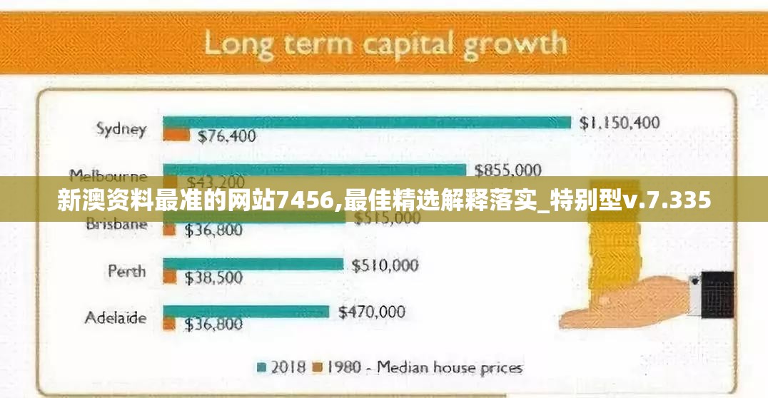 新澳资料最准的网站7456,最佳精选解释落实_特别型v.7.335