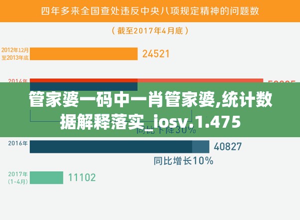 管家婆一码中一肖管家婆,统计数据解释落实_iosv.1.475