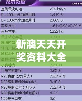 新澳天天开奖资料大全最新54期198期,深入理解各种问题的解决方案_粉丝品v.2.342