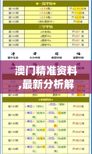 澳门精准资料,最新分析解释落实_MT款v.9.890
