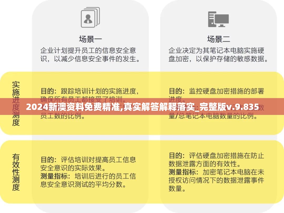 2024新澳资料免费精准,真实解答解释落实_完整版v.9.835