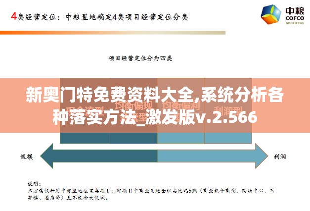 新奥门特免费资料大全,系统分析各种落实方法_激发版v.2.566