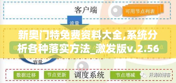 新奥门特免费资料大全,系统分析各种落实方法_激发版v.2.566