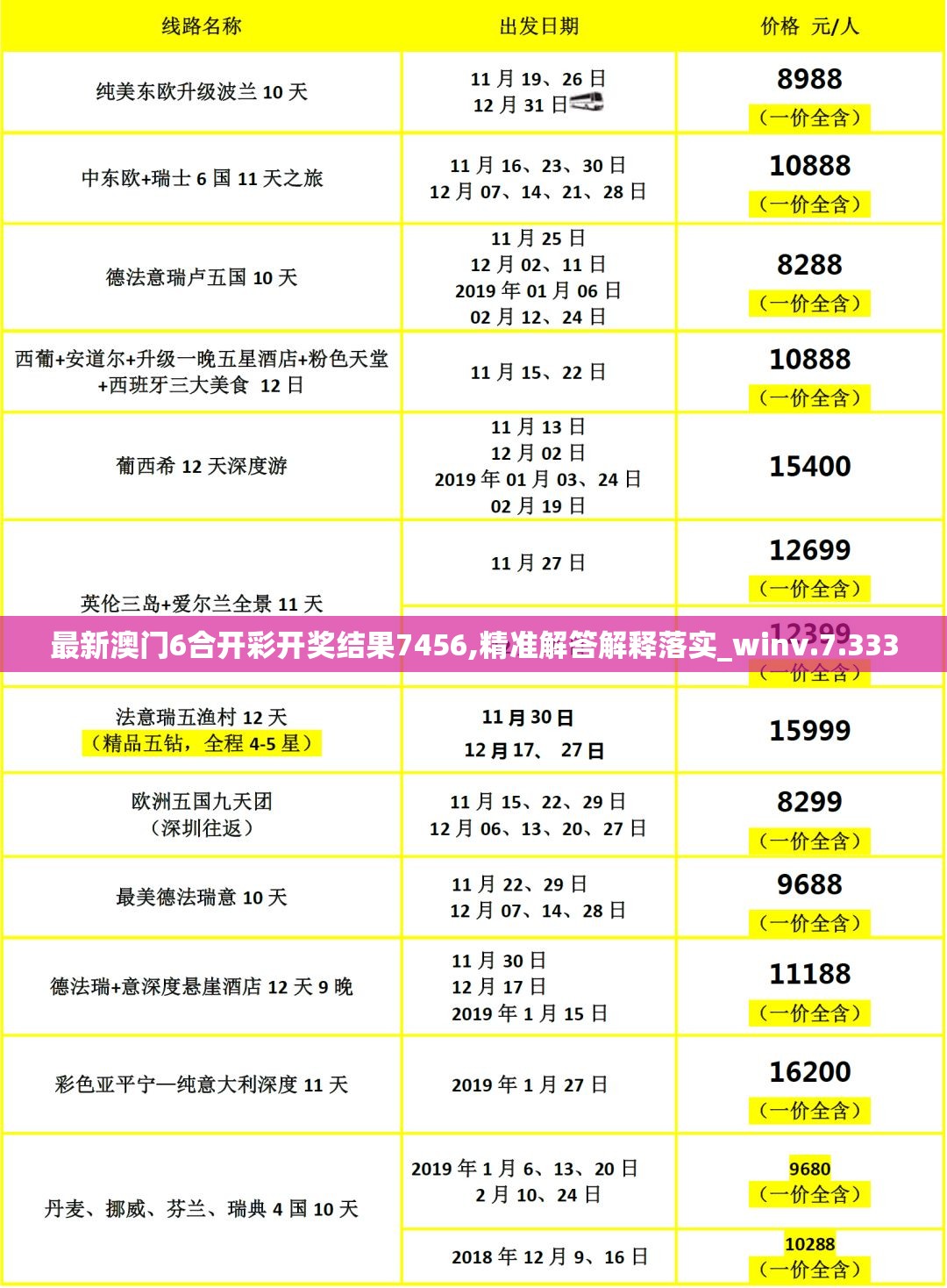 最新澳门6合开彩开奖结果7456,精准解答解释落实_winv.7.333