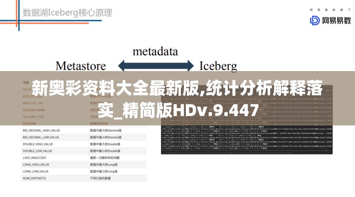 新奥彩资料大全最新版,统计分析解释落实_精简版HDv.9.447
