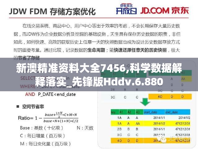 新澳精准资料大全7456,科学数据解释落实_先锋版Hddv.6.880