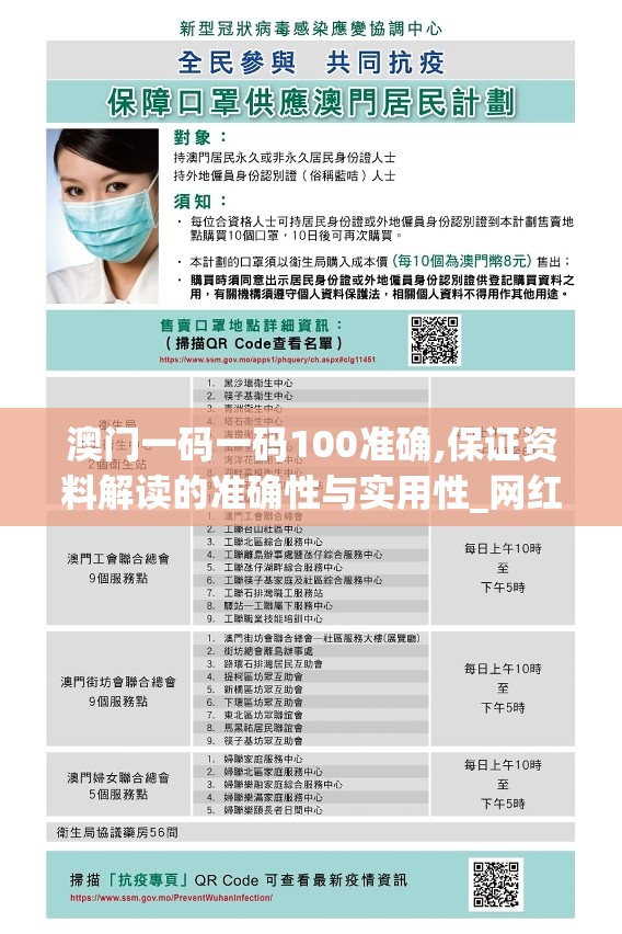 澳门一码一码100准确,保证资料解读的准确性与实用性_网红版IOSv.1.643