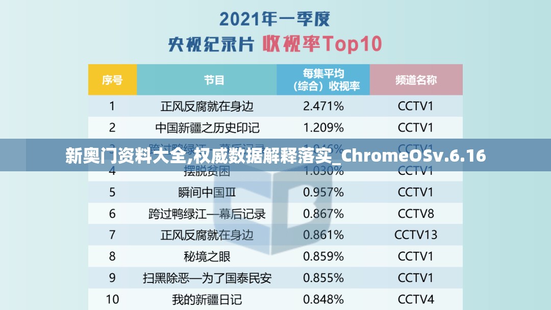 (《文明守护战线》在线阅读)文明守护战线，守护文明的终极战场