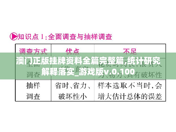 澳门正版挂牌资料全篇完整篇,统计研究解释落实_游戏版v.0.100