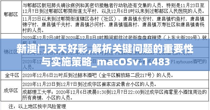新澳门天天好彩,解析关键问题的重要性与实施策略_macOSv.1.483