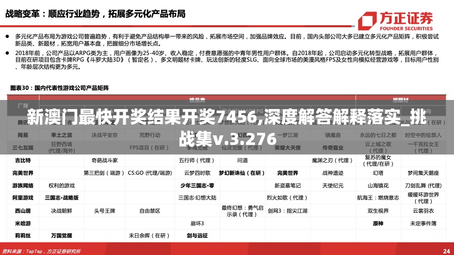 新澳门最快开奖结果开奖7456,深度解答解释落实_挑战集v.3.276