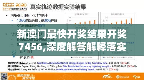 新澳门最快开奖结果开奖7456,深度解答解释落实_挑战集v.3.276