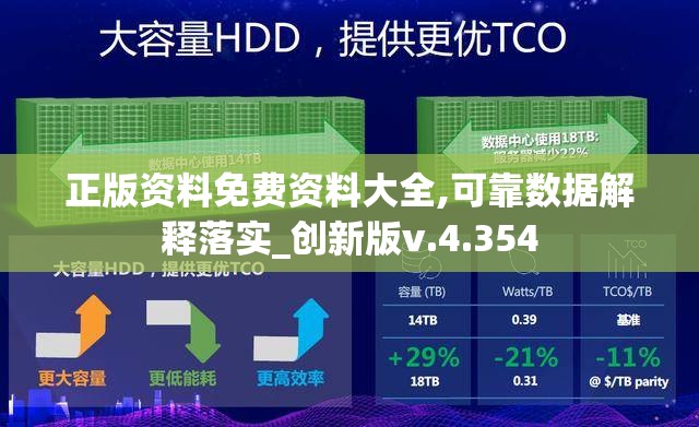 正版资料免费资料大全,可靠数据解释落实_创新版v.4.354
