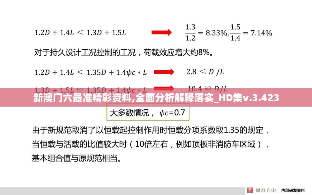 新澳门六最准精彩资料,全面分析解释落实_HD集v.3.423