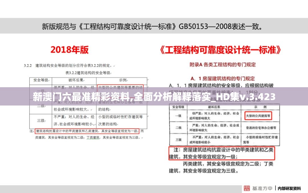 新澳门六最准精彩资料,全面分析解释落实_HD集v.3.423