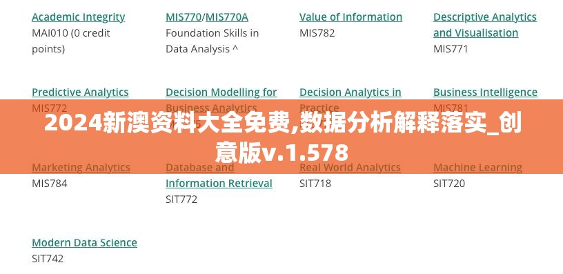 2024新澳资料大全免费,数据分析解释落实_创意版v.1.578