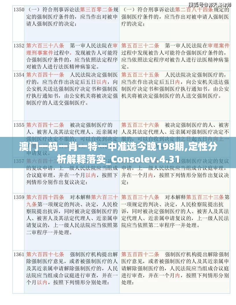 澳门一码一肖一特一中准选今晚198期,定性分析解释落实_Consolev.4.31