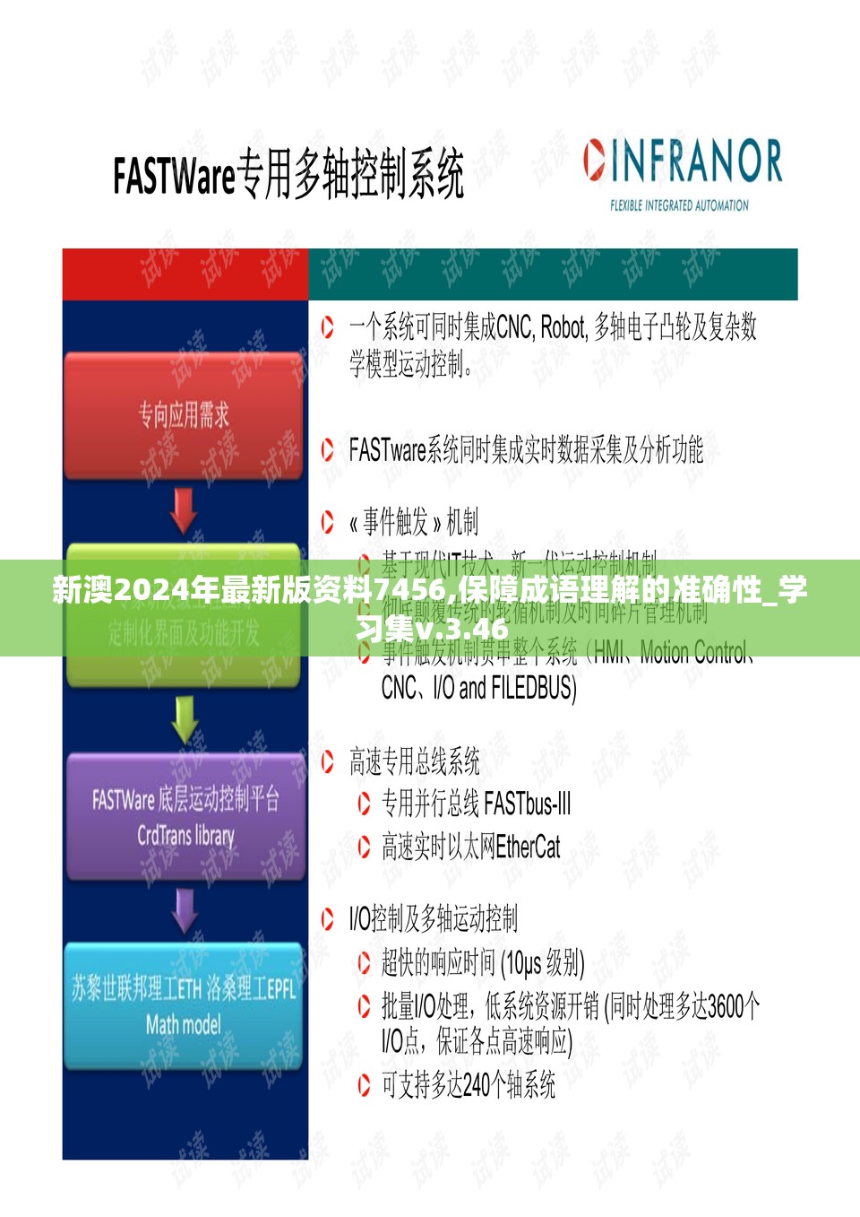 新澳2024年最新版资料7456,保障成语理解的准确性_学习集v.3.46