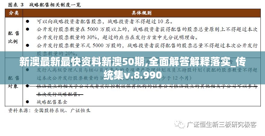 新澳最新最快资料新澳50期,全面解答解释落实_传统集v.8.990
