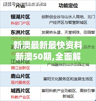 新澳最新最快资料新澳50期,全面解答解释落实_传统集v.8.990