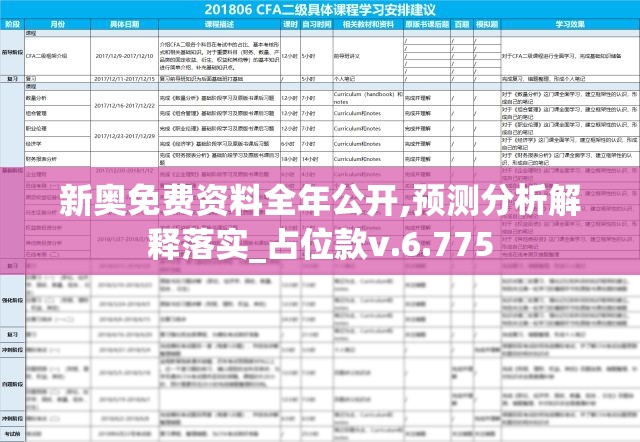新奥免费资料全年公开,预测分析解释落实_占位款v.6.775