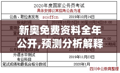 新奥免费资料全年公开,预测分析解释落实_占位款v.6.775