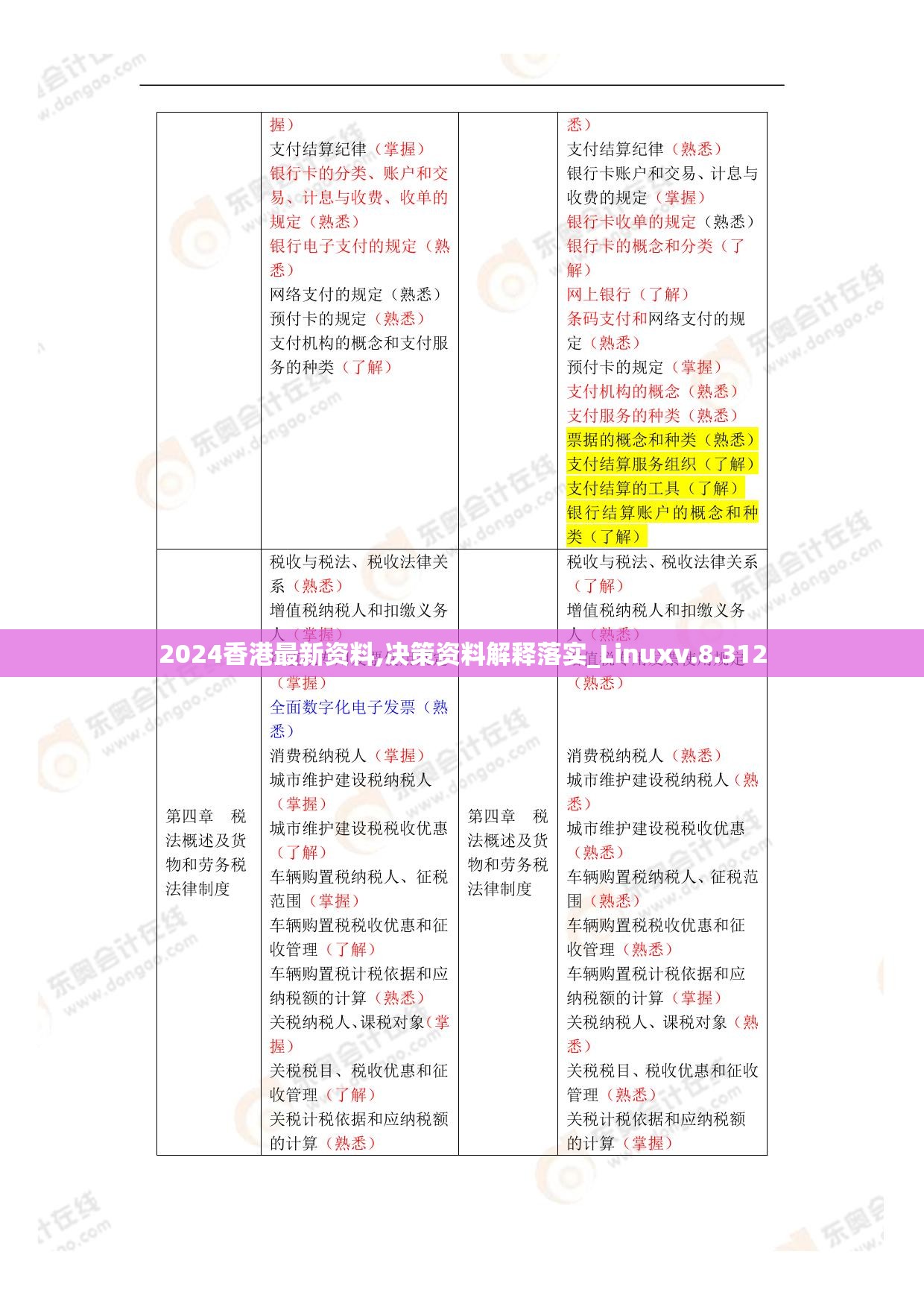 2024香港最新资料,决策资料解释落实_Linuxv.8.312