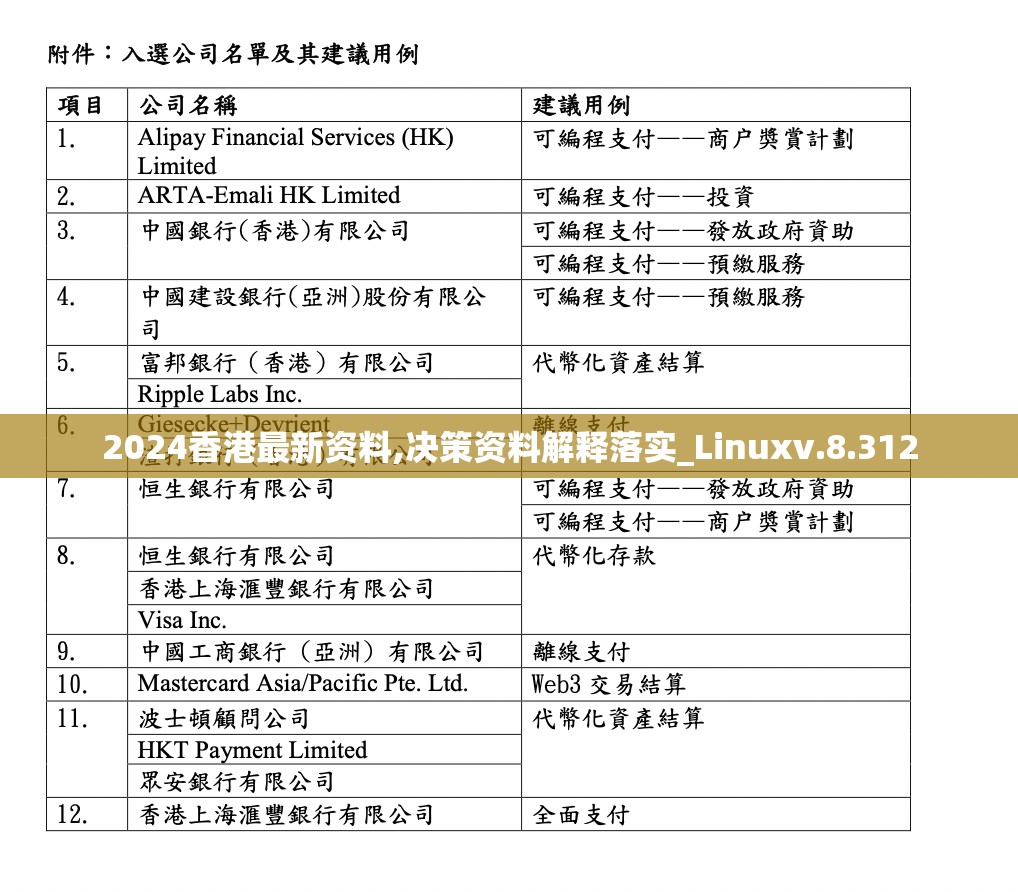 2024香港最新资料,决策资料解释落实_Linuxv.8.312