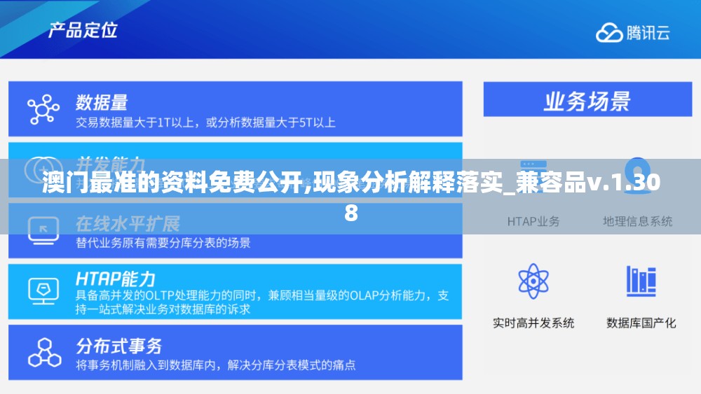 澳门最准的资料免费公开,现象分析解释落实_兼容品v.1.308