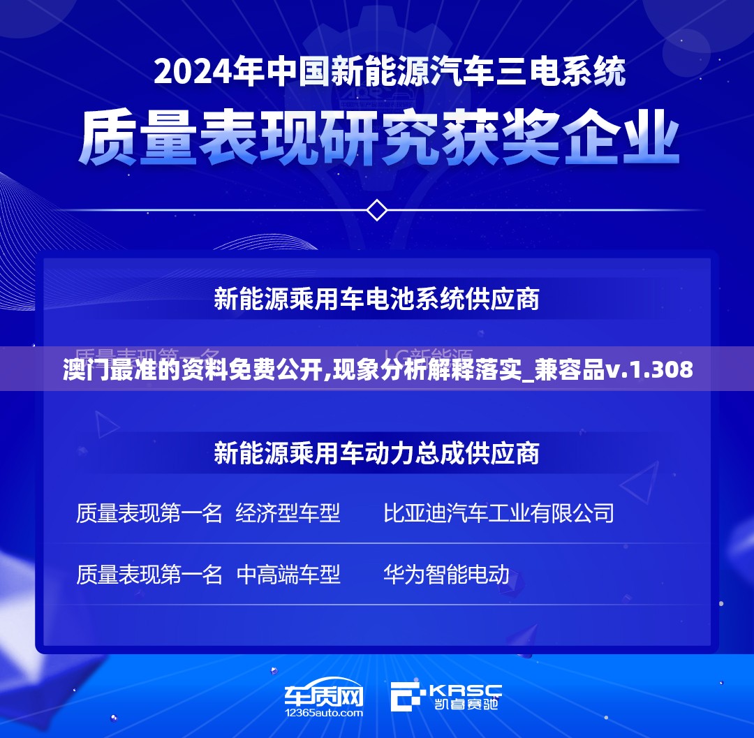 澳门最准的资料免费公开,现象分析解释落实_兼容品v.1.308