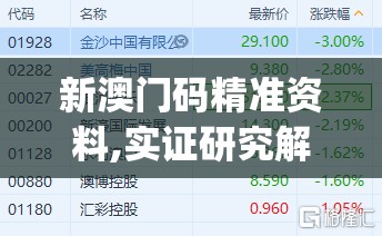 新澳门码精准资料,实证研究解释落实_用户品v.7.183