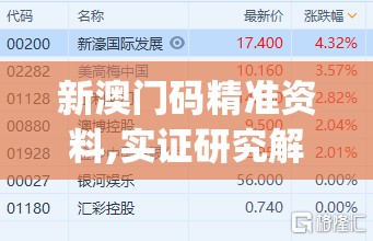 新澳门码精准资料,实证研究解释落实_用户品v.7.183