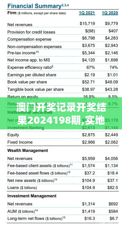 澳门开奖记录开奖结果2024198期,实地数据解释落实_标准版ISHOPv.9.420