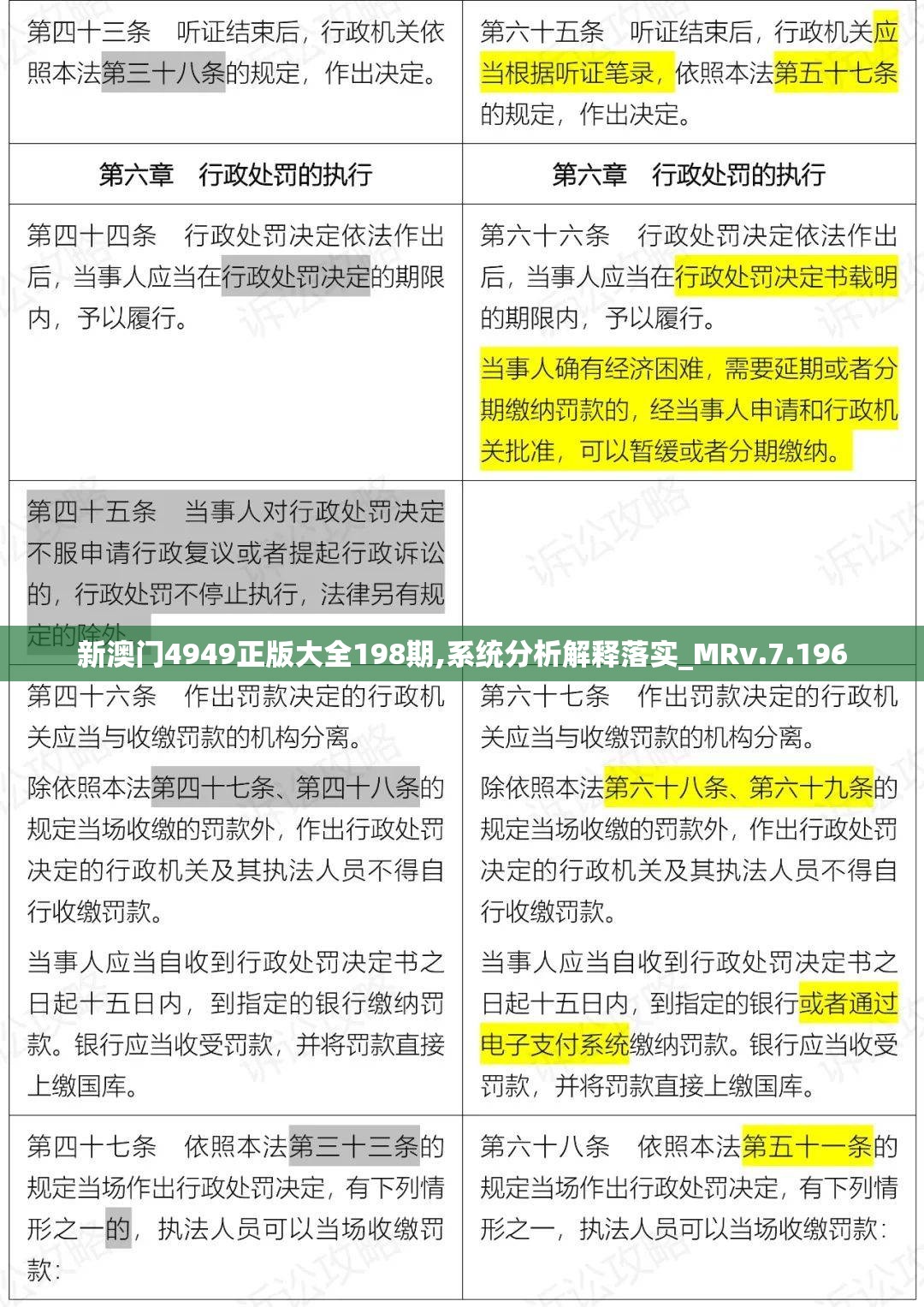 新澳门4949正版大全198期,系统分析解释落实_MRv.7.196