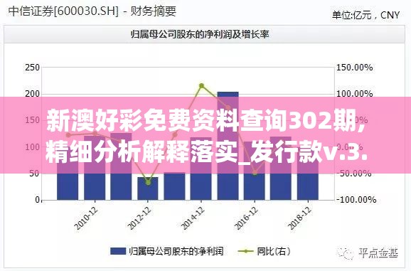新澳好彩免费资料查询302期,精细分析解释落实_发行款v.3.678