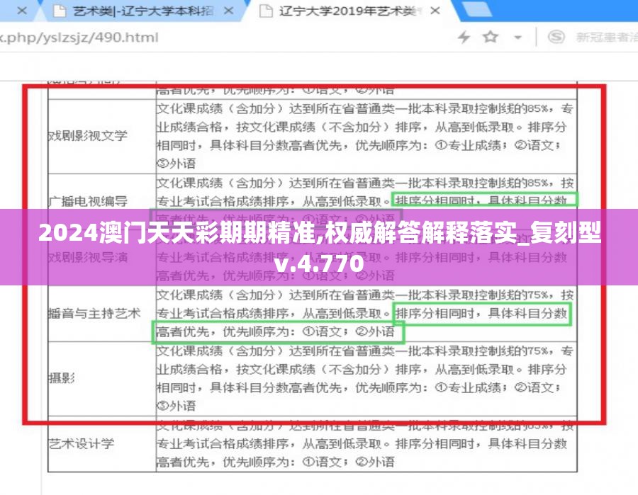 2024澳门天天彩期期精准,权威解答解释落实_复刻型v.4.770