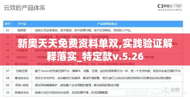 新奥天天免费资料单双,实践验证解释落实_特定款v.5.26