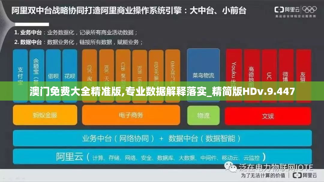 澳门免费大全精准版,专业数据解释落实_精简版HDv.9.447